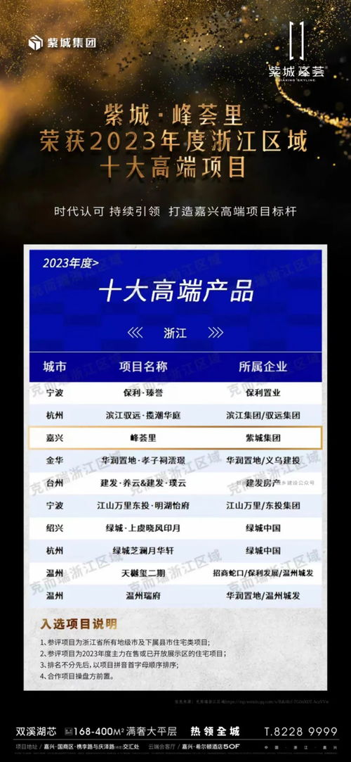 紫城·峰薈里 榮膺2023浙江區(qū)域十大高端項目，引領嘉興品質人居新標桿